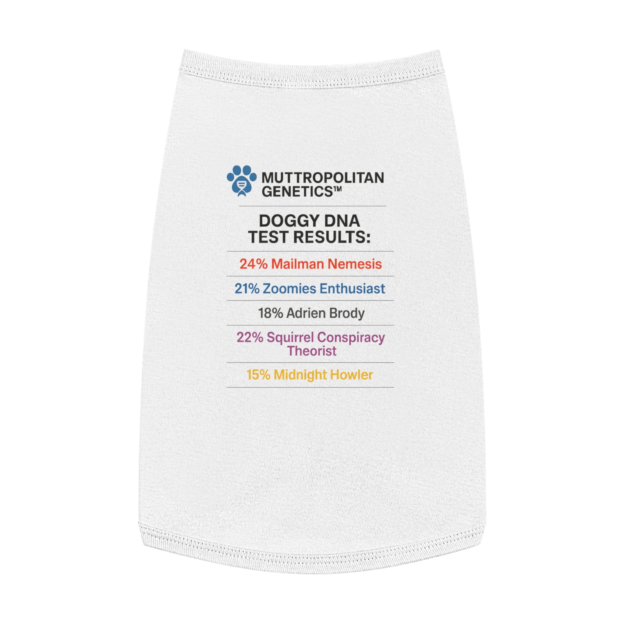 Doggy DNA Test Results Pet Tank Top Version 3 -- Funny Gift For Dogs and Dog Owners