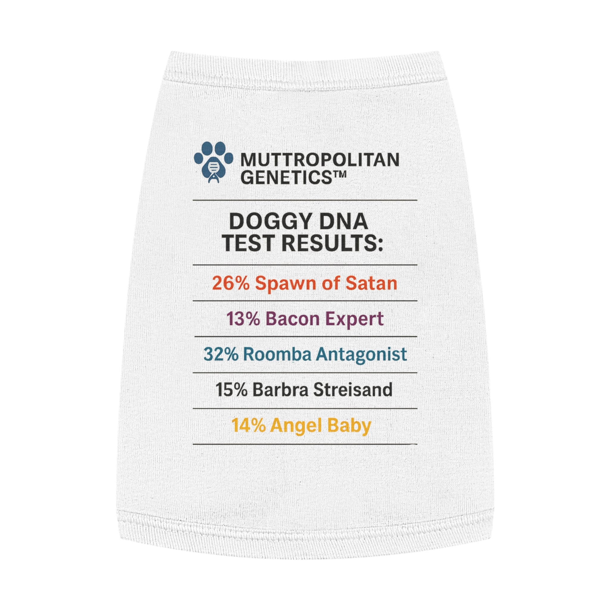Doggy DNA Test Results Pet Tank Top Version 1 -- Funny Gift For Dogs and Dog Owners