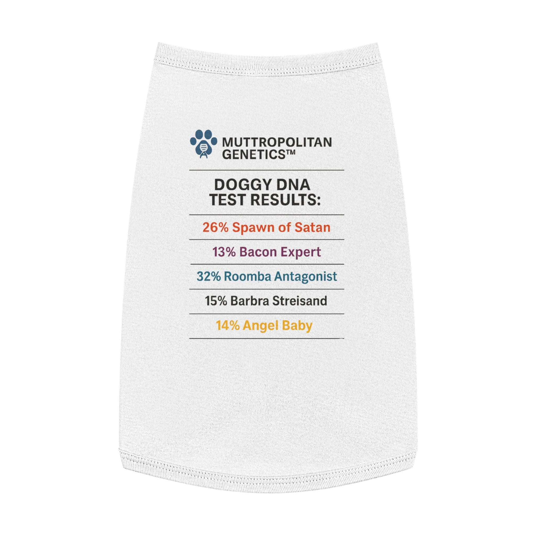 Doggy DNA Test Results Pet Tank Top Version 1 -- Funny Gift For Dogs and Dog Owners