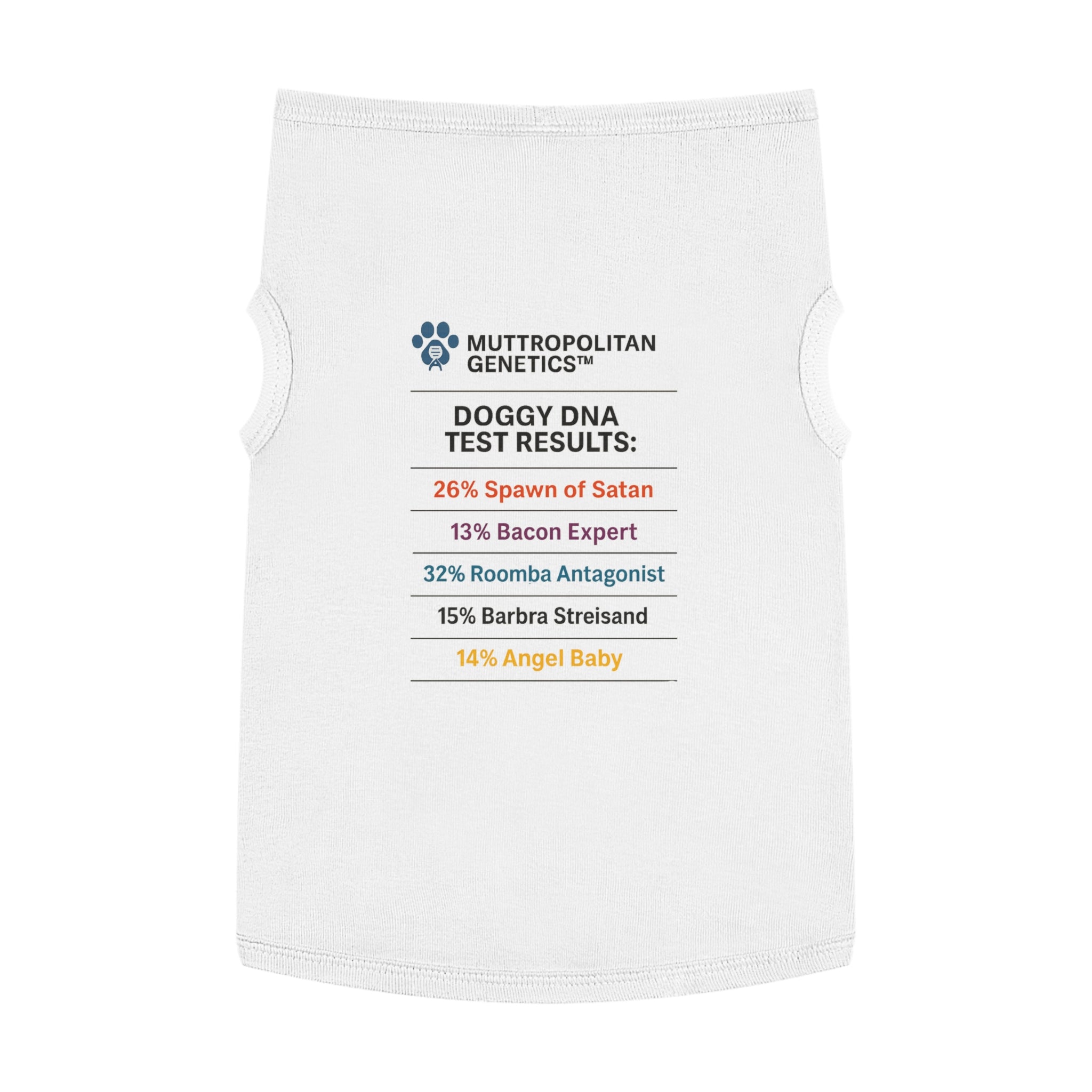 Doggy DNA Test Results Pet Tank Top Version 1 -- Funny Gift For Dogs and Dog Owners