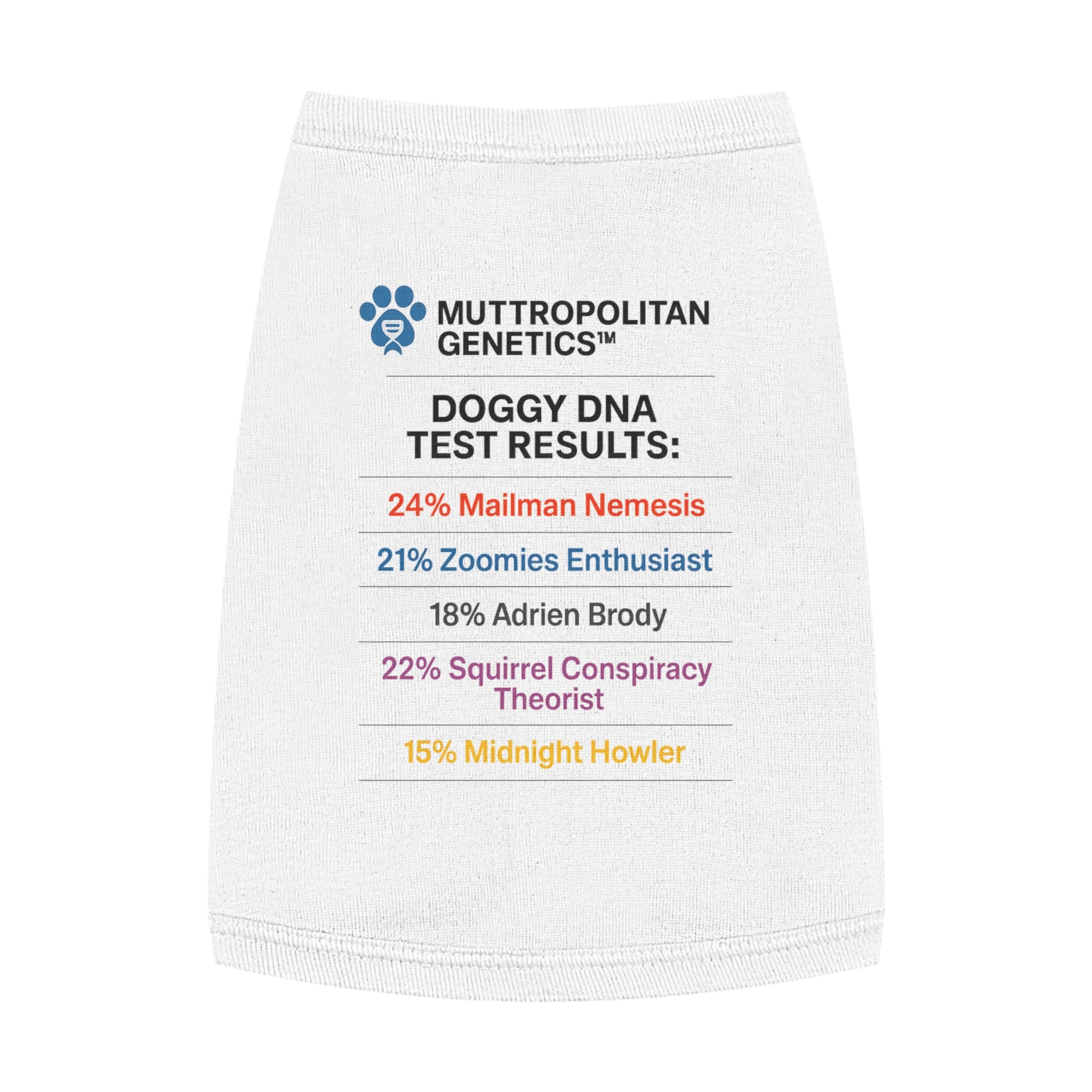 Doggy DNA Test Results Pet Tank Top Version 3 -- Funny Gift For Dogs and Dog Owners